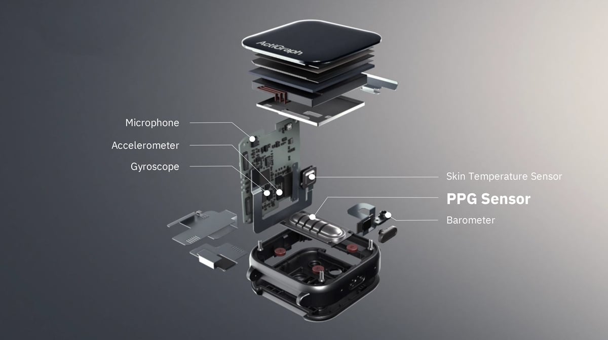 ActiGraph LEAP®