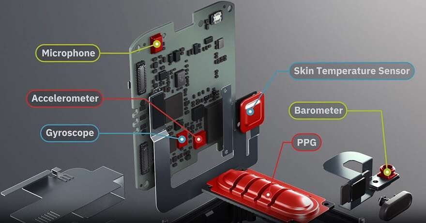 internals of LEAP showing parts