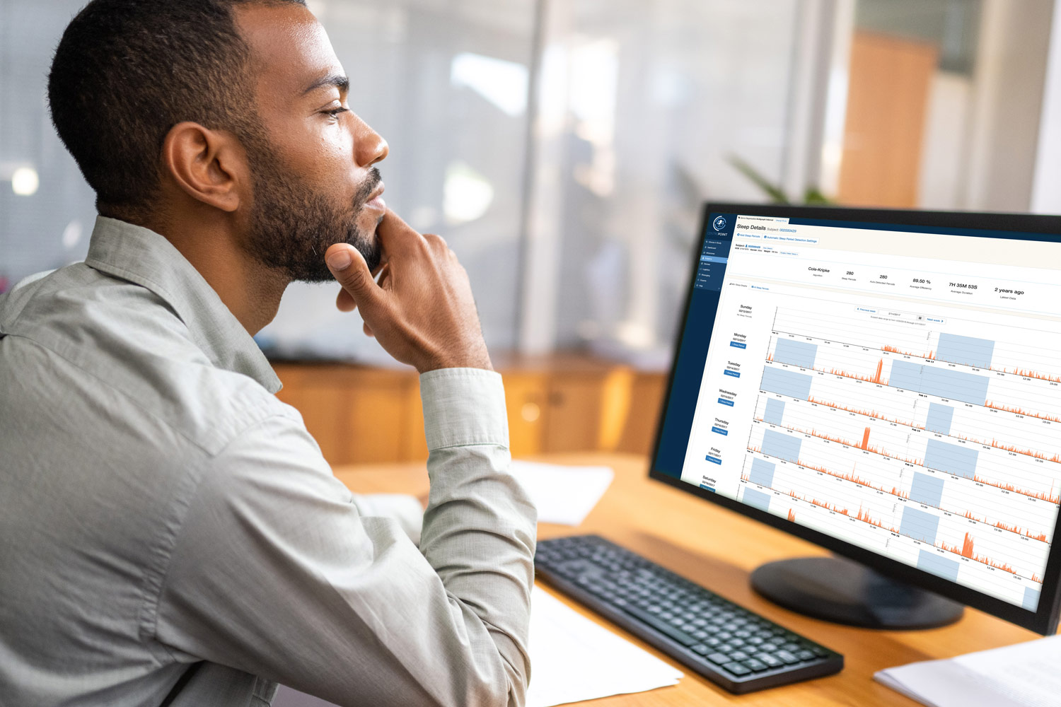 Researcher Using CentrePoint Platform Researcher Using CentrePoint Platform